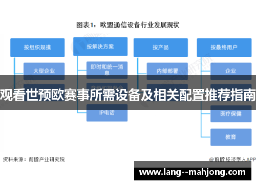 观看世预欧赛事所需设备及相关配置推荐指南 观看世预欧赛事所需设备及相关配置推荐指南