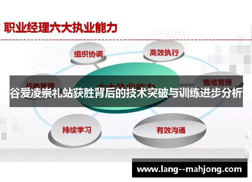 谷爱凌崇礼站获胜背后的技术突破与训练进步分析