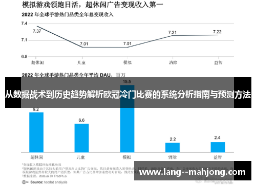 从数据战术到历史趋势解析欧冠冷门比赛的系统分析指南与预测方法 从数据战术到历史趋势解析欧冠冷门比赛的系统分析指南与预测方法