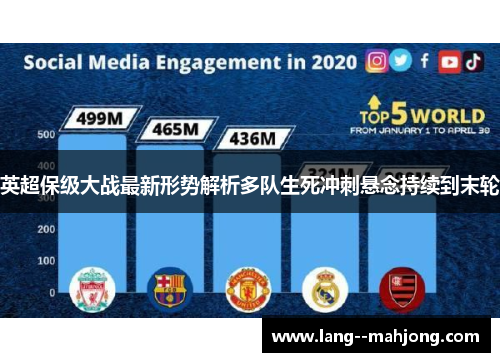 英超保级大战最新形势解析多队生死冲刺悬念持续到末轮 英超保级大战最新形势解析多队生死冲刺悬念持续到末轮