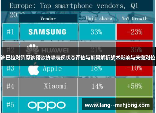迪巴拉对阵摩纳哥欧协联表现状态评估与前景解析战术影响与关键对位 迪巴拉对阵摩纳哥欧协联表现状态评估与前景解析战术影响与关键对位