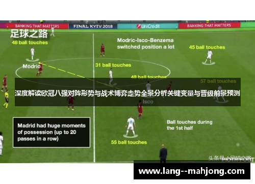 深度解读欧冠八强对阵形势与战术博弈走势全景分析关键变量与晋级前景预测